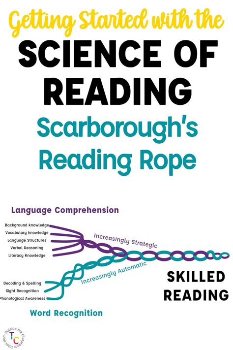 Scarborough's Rope: Getting Started with SoR - Tales from Outside the ...