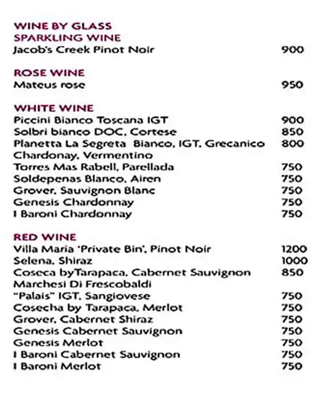 Menu at Copper Bar - Crowne Plaza, New Delhi