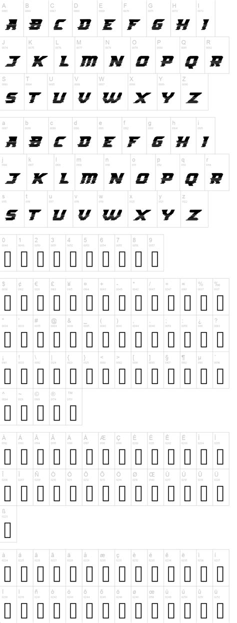 Image result for Bit.Trip Runner Font