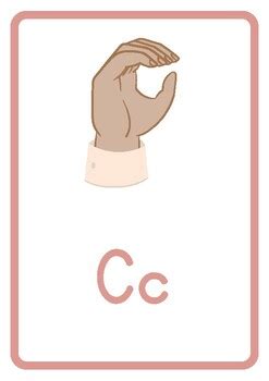 Image result for ABC Sign Language