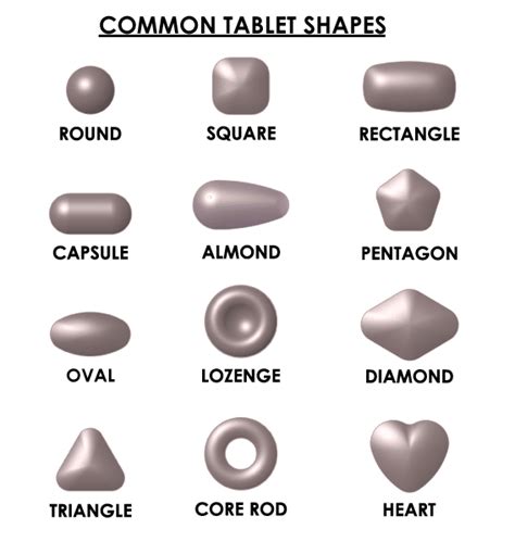 Samsung Tablet Common Patterns 的图像结果