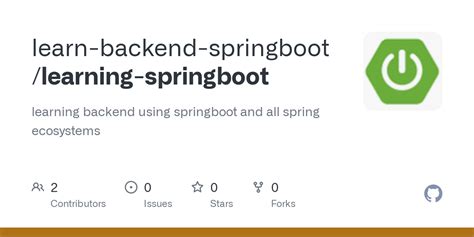 Spring Boot Learning Basic 的图像结果