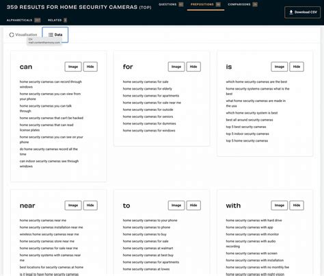 Image result for Content Writing Tools