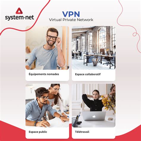 Image result for VPN System