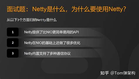 Image result for Netty Performance