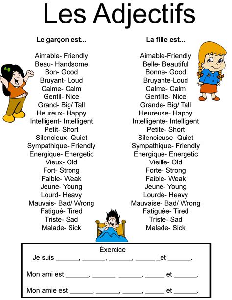 names and French adjectives - Google Search | French adjectives, Basic ...