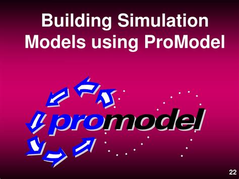 Image result for Pro Model Simulation