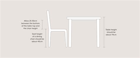 How To Choose The Right Dining Chair Height | Provincial Home Living