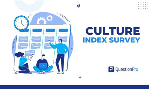 Culture Index Survey: What It Is & Why Organizations Need It