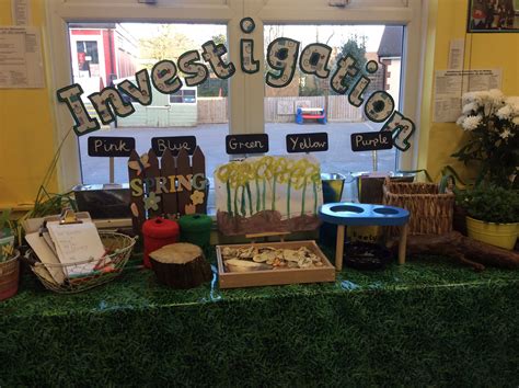 Our new investigation area - Spring Inquiry Based Learning Kindergarten, Project Based Learning ...