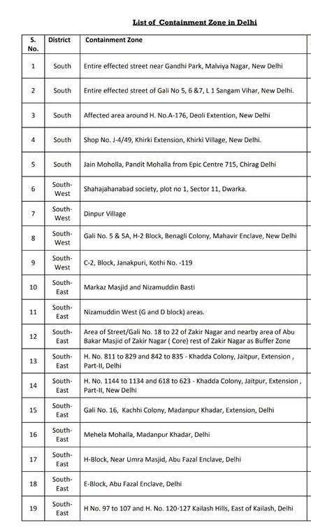 Coronavirus Updates: With 108 new cases, coronavirus tally rises to ...