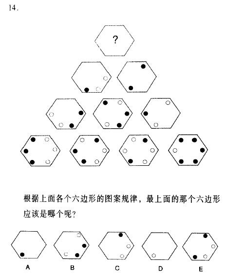 标准智商测试题（答对5道题你的智商就有140）_可可情感网