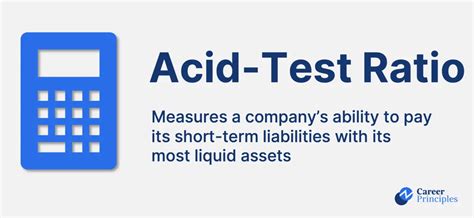 Image result for Quick Acid Test Ratio Formula