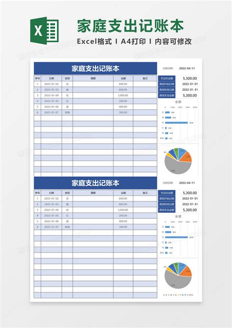 实用家庭支出记账本Excel模板下载_熊猫办公