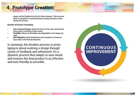 Image result for UX Designer Showcase