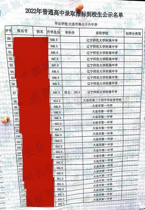 大连市教育局中考查分：2022年辽宁大连中考成绩查询入口7月13日16时开通