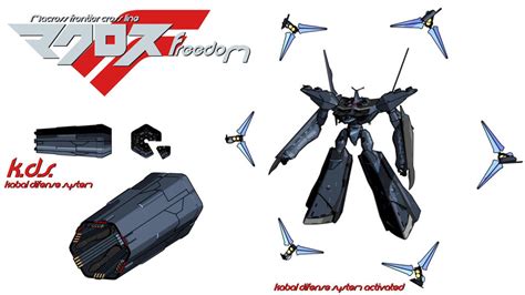 Kds Servos 的图像结果