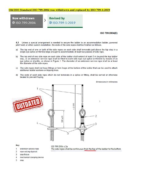 Image result for Pilot Ladder Testing Methods