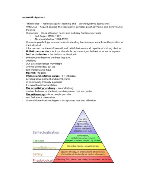 Image result for Humanistic Model