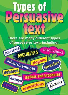 3rd grade Persuasive Text