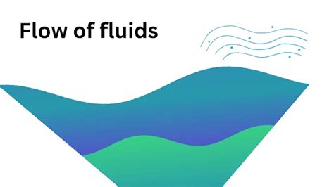 Image result for How Fluids Flow
