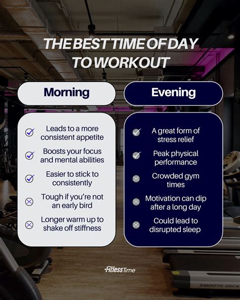Work out: What's the best time to work out? | Findtimeuk posted on the ...