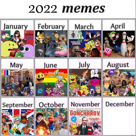 2024 Hilarious Meme Calendar - Epic Fun For The New Year!