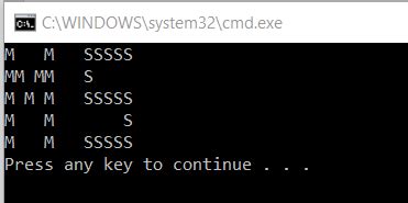 Image result for Programming Write a Program Display Any Message