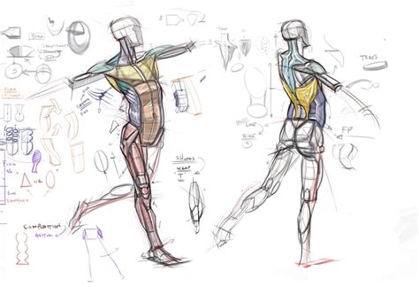 Image result for Structural Integration Exercises