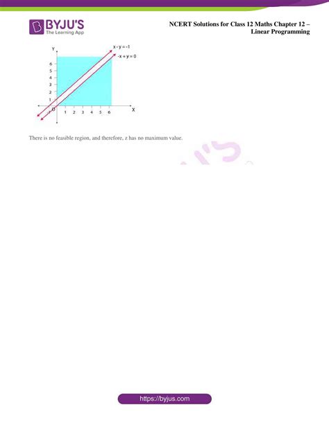 Image result for Class 12 Maths Linear Programming