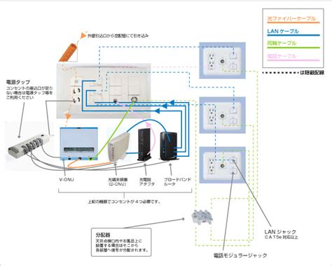 Image result for Human-Computer Interaction Visual Based