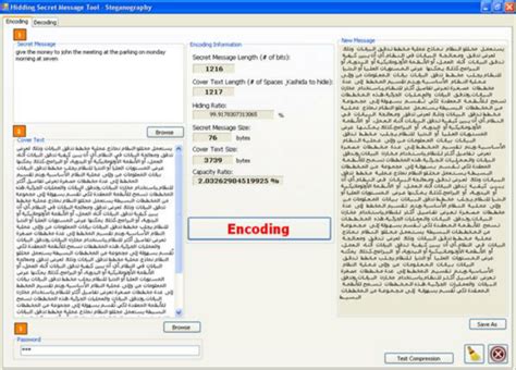 Image result for Dictionary Encoding