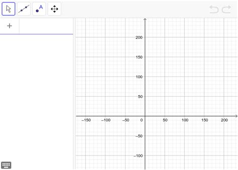 Image result for Linear Programming Problem Using GeoGebra