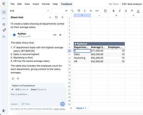 Image result for How to Analyse Data in CSV in Python