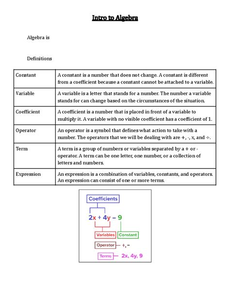 Image result for Constant Definition Algebra 2