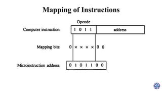 Image result for Address Sequencing in Computer Organization