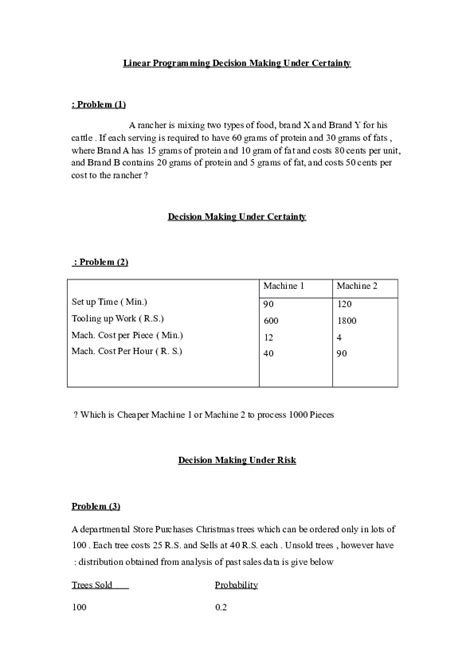 Image result for Linear Programming in Decision-Making