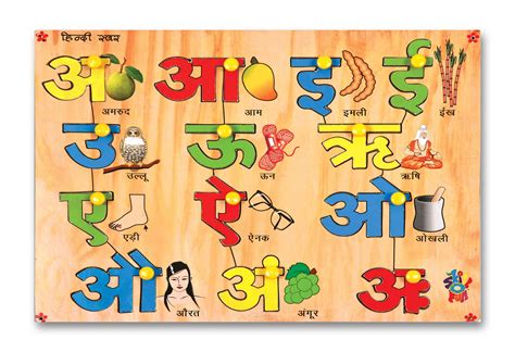 Tamatina Wall Poster | Educational Poster | Hindi Alphabets | Learning ...