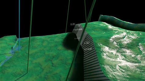 Image result for Intersect Simulation Model