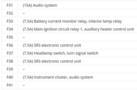 Image result for 2005 Ford Transit Connect Remote Programming