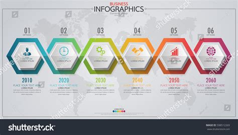 Timeline Line 的图像结果