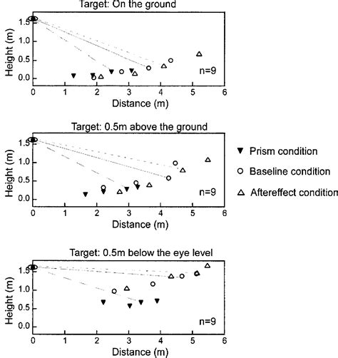 Visual Space 的图像结果