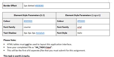 Image result for HTML and CSS Design Task