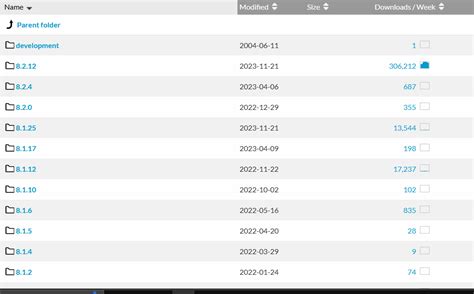 Image result for Update.php Xampp