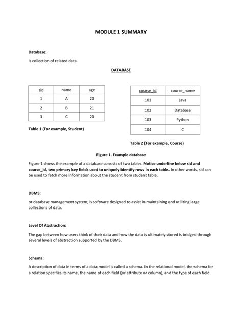 Image result for Database Concepts Business Plan Summary Example