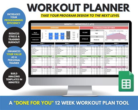 Image result for Periodization Workout Program