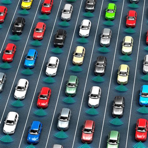 Image result for Different Types of Commuting