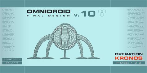 Image result for Syndrome Main Computer