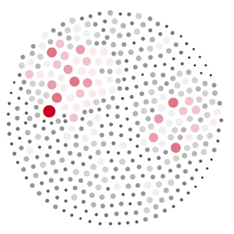 Driver’s Social Relationship Based Clustering and Transmission in ...
