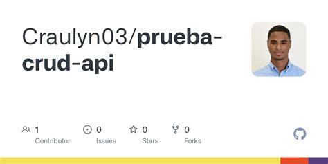 Crud Operations in API Testing 的图像结果